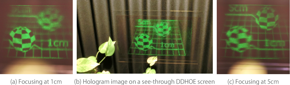 Fig.4. Projection-type holographic 3D display