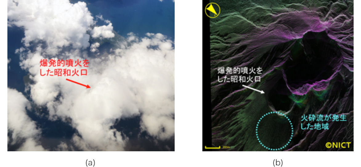 (a) 観測時の航空写真 (b) 高速機上処理システムで画像化し、地上に伝送した多偏波疑似カラー合成画像 図2　2013年8月20日に実施した桜島の爆発的噴火に伴う緊急観測結果の一例 航空写真では、雲や噴煙により火口付近の様子を確認できませんが、多偏波疑似カラー合成画像では、地表面の状態を詳細に確認することができます。なお、本観測画像のデータ解析からは、火粉流が発生したとされる地域で、本年1月観測時からの顕著な変化は認められませんでした。