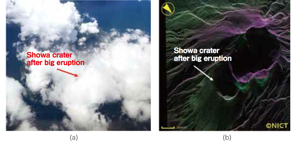 (a) Aerial photograph at observation (b) ransmitted to the ground after imaging by high-speed on-board processing system polarimetric pseudo color composite image