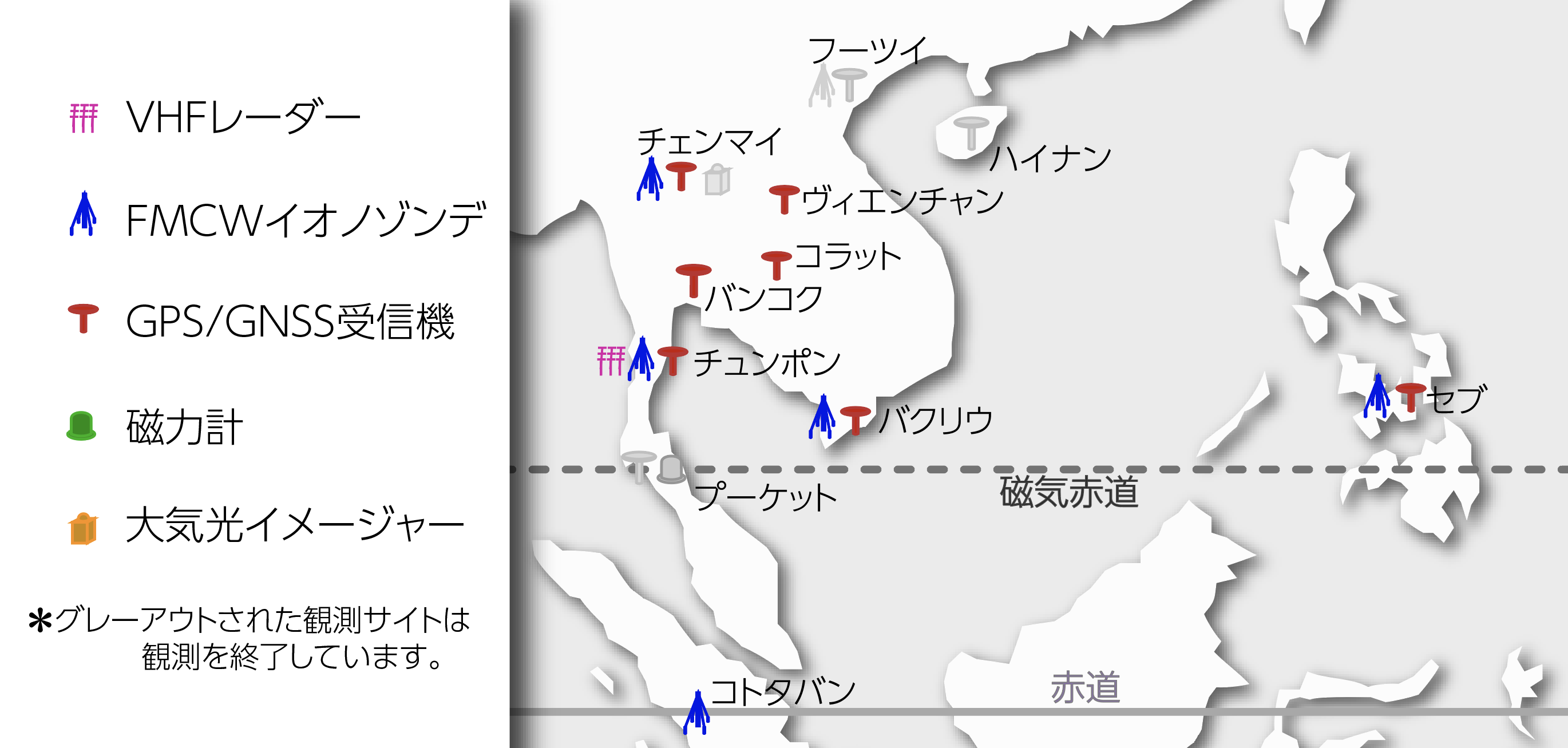 図3. SEALION（東南アジア電離層ネットワーク）