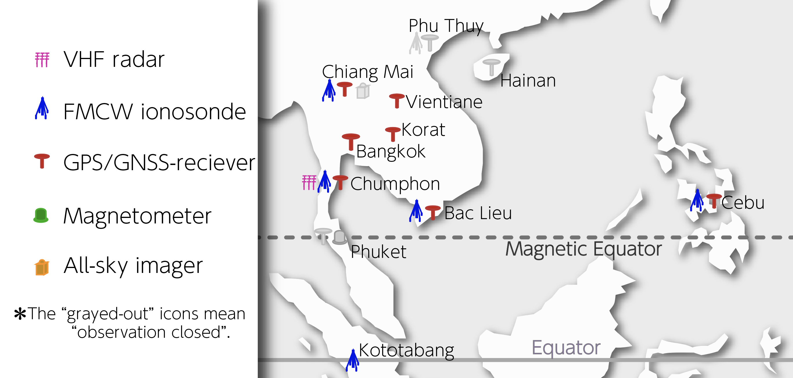 Figure 3. SEALION: SouthEast Asia Low-latitude IOnospheric Network