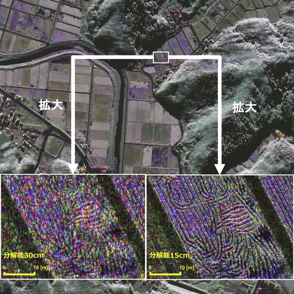 試験観測で得られた画像（石川県輪島市近郊の1km四方の画像）と白枠内（田んぼ）の拡大図